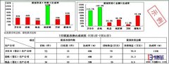 如何保證個(gè)人有效的參與提案改善活動(dòng)?